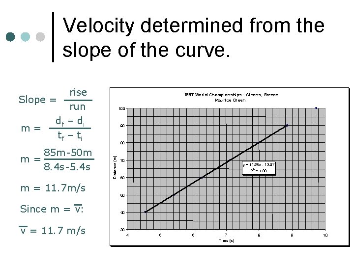 Velocity determined from the slope of the curve. rise Slope = run df –