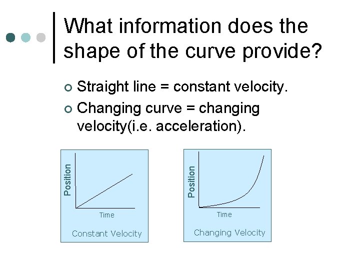 What information does the shape of the curve provide? Straight line = constant velocity.