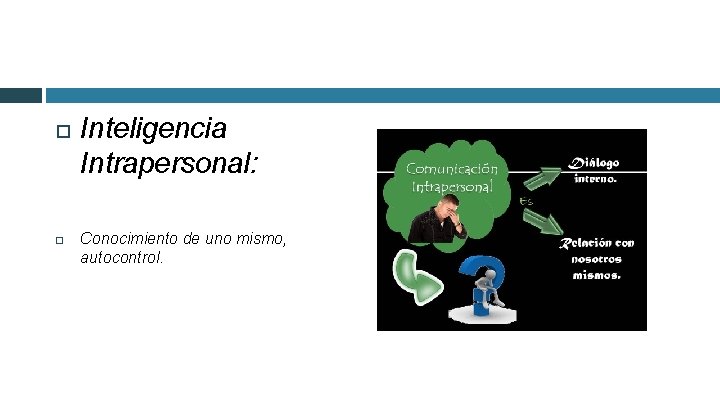  Inteligencia Intrapersonal: Conocimiento de uno mismo, autocontrol. 