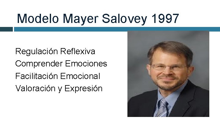 Modelo Mayer Salovey 1997 Regulación Reflexiva Comprender Emociones Facilitación Emocional Valoración y Expresión 