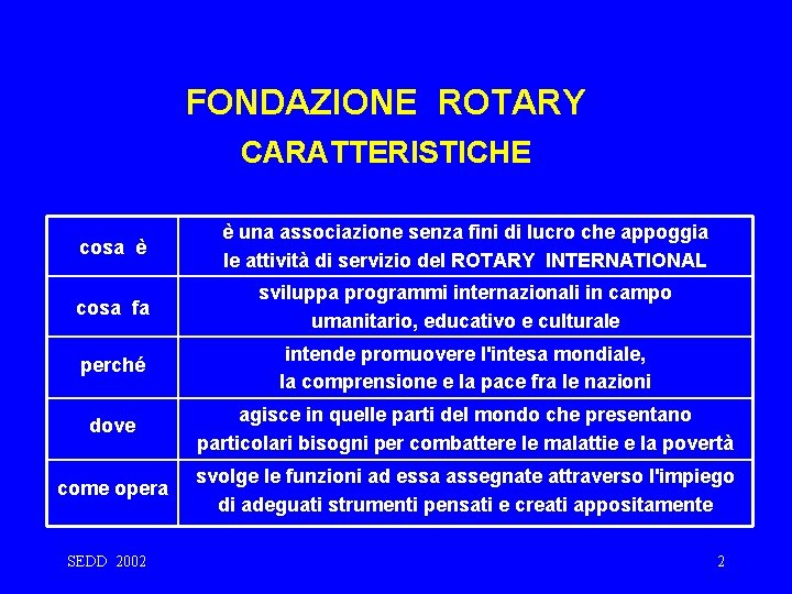 FONDAZIONE ROTARY CARATTERISTICHE cosa è è una associazione senza fini di lucro che appoggia