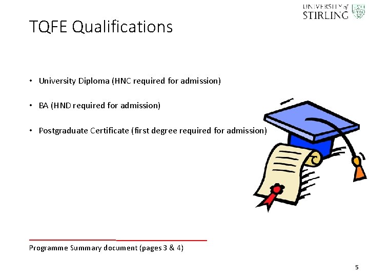 TQFE Qualifications • University Diploma (HNC required for admission) • BA (HND required for