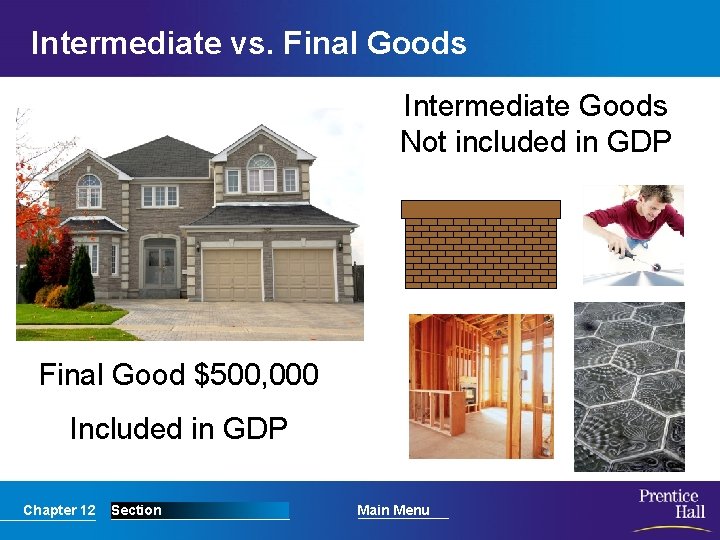 Intermediate vs. Final Goods Intermediate Goods Not included in GDP Final Good $500, 000