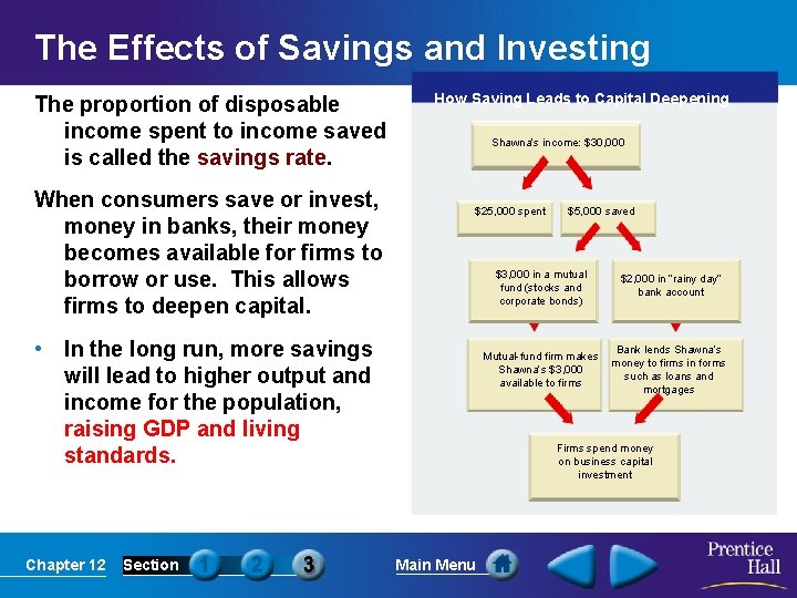 The Effects of Savings and Investing The proportion of disposable income spent to income