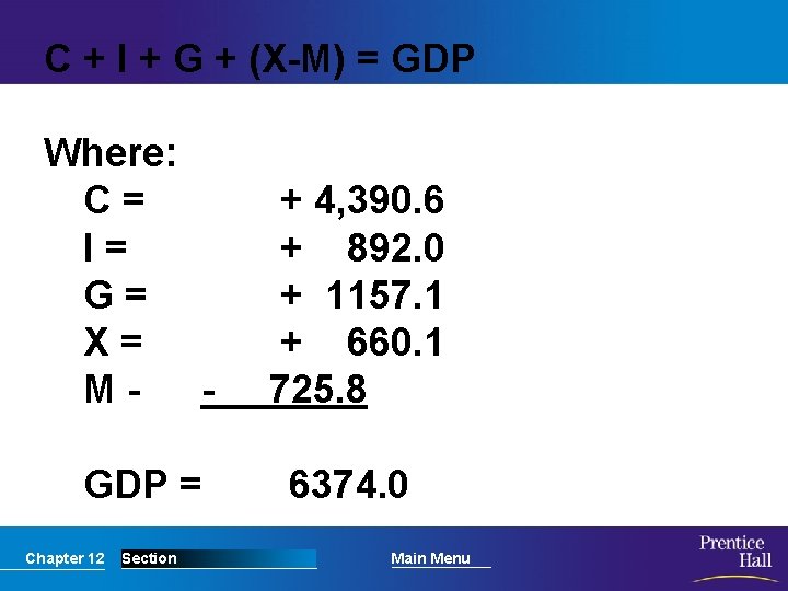 C + I + G + (X-M) = GDP Where: C= I= G= X=