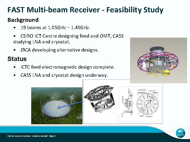 FAST Multi-beam Receiver - Feasibility Study Background • 19 beams at 1. 05 GHz