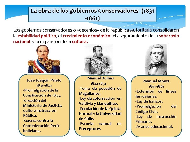 La obra de los gobiernos Conservadores (1831 -1861) Los gobiernos conservadores o «decenios» de