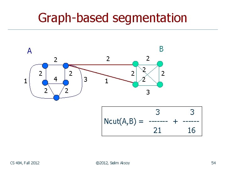 Graph-based segmentation B A 1 2 2 4 2 2 3 1 2 2