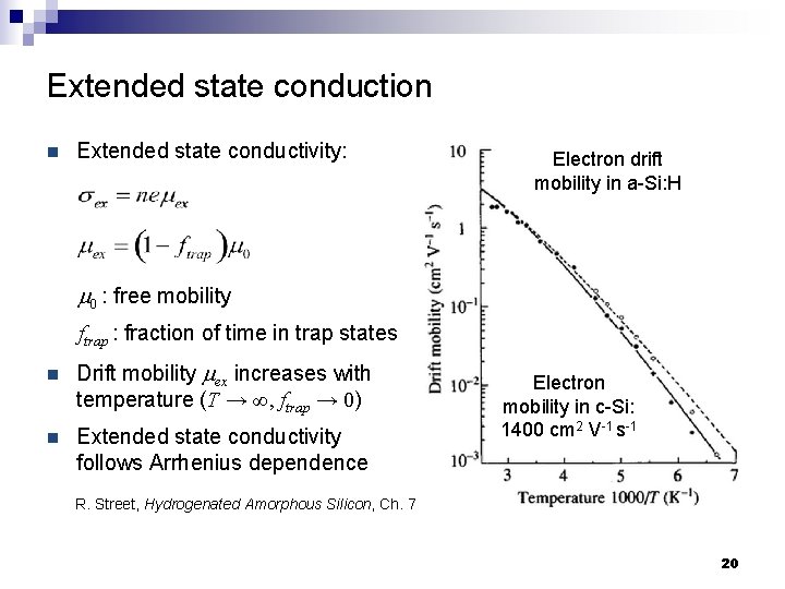 Extended state conduction n Extended state conductivity: Electron drift mobility in a-Si: H m