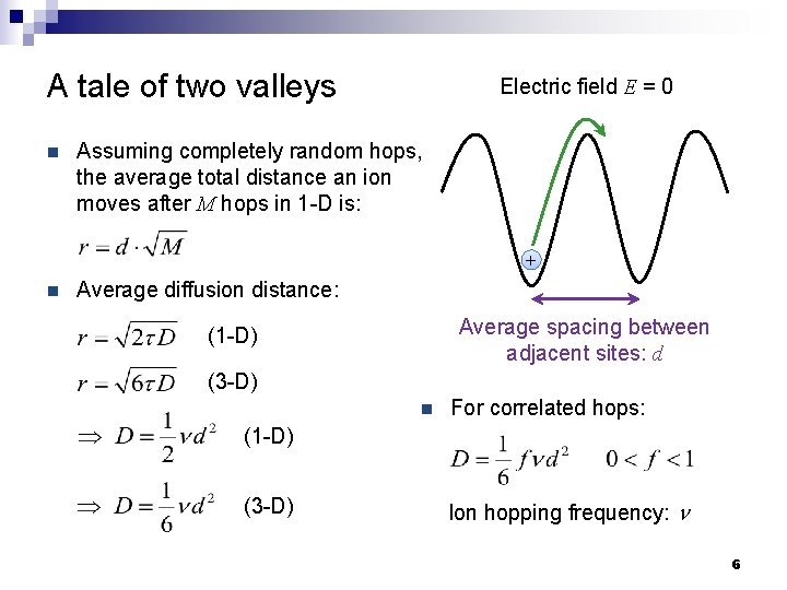 A tale of two valleys n Electric field E = 0 Assuming completely random