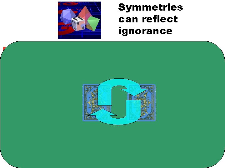 Symmetries can reflect ignorance Probabilities from envariance (Environment-assisted i. NVARIAN follows! Note: Swaps do Symmetries can reflect ignorance Probabilities from envariance (Environment-assisted i. NVARIAN follows! Note: Swaps do