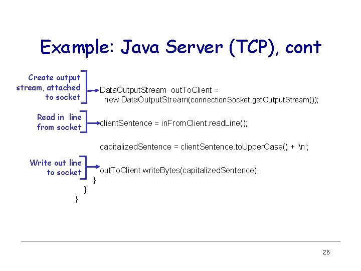 Example: Java Server (TCP), cont Create output stream, attached to socket Data. Output. Stream Example: Java Server (TCP), cont Create output stream, attached to socket Data. Output. Stream