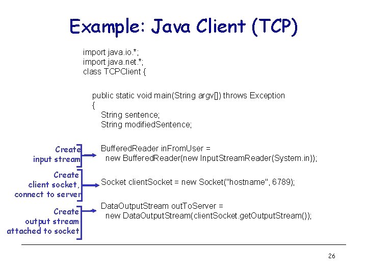 Example: Java Client (TCP) import java. io. *; import java. net. *; class TCPClient Example: Java Client (TCP) import java. io. *; import java. net. *; class TCPClient