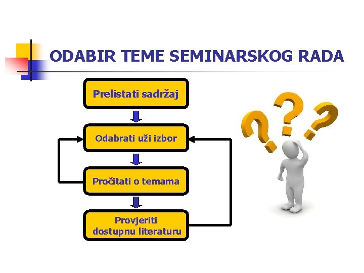 ODABIR TEME SEMINARSKOG RADA Prelistati sadržaj Odabrati uži izbor Pročitati o temama Provjeriti dostupnu