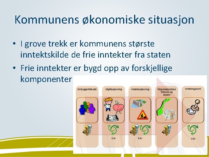 Kommunens økonomiske situasjon • I grove trekk er kommunens største inntektskilde de frie inntekter