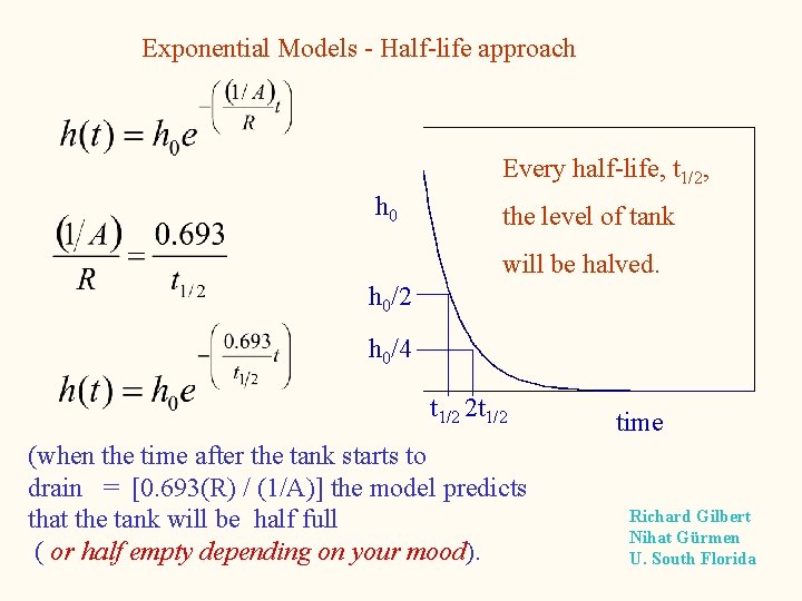 Exponential Models - Half-life approach Every half-life, t 1/2, h 0 the level of