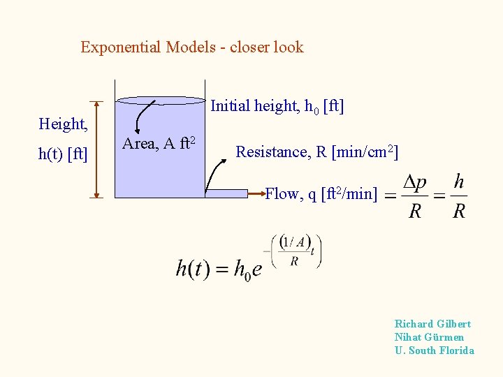Exponential Models - closer look Initial height, h 0 [ft] Height, h(t) [ft] Area,