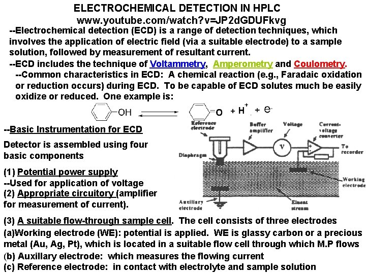 ELECTROCHEMICAL DETECTION IN HPLC www. youtube. com/watch? v=JP 2 d. GDUFkvg --Electrochemical detection (ECD)