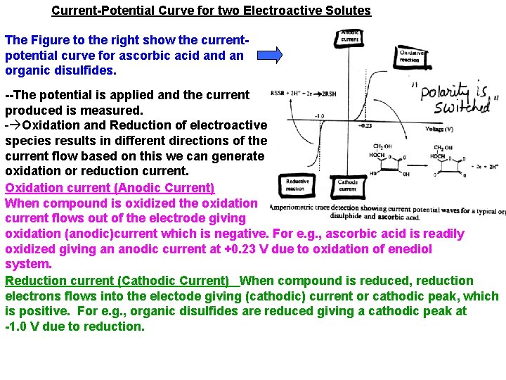 Current-Potential Curve for two Electroactive Solutes The Figure to the right show the currentpotential