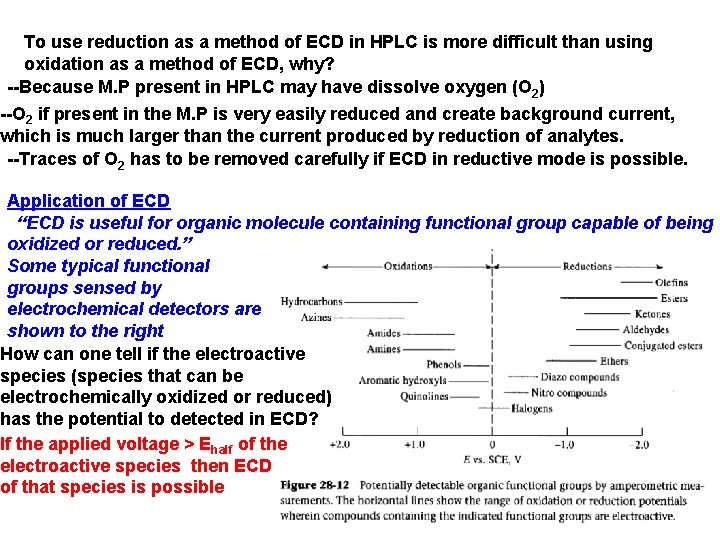 To use reduction as a method of ECD in HPLC is more difficult than