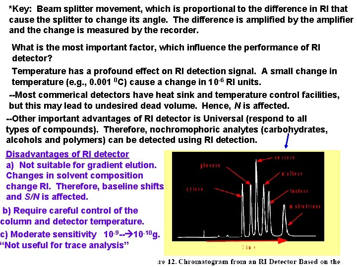 *Key: Beam splitter movement, which is proportional to the difference in RI that cause