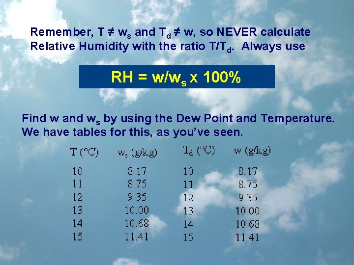 Remember, T ≠ ws and Td ≠ w, so NEVER calculate Relative Humidity with