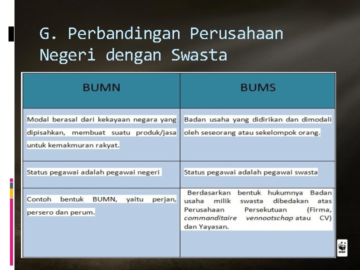 G. Perbandingan Perusahaan Negeri dengan Swasta 