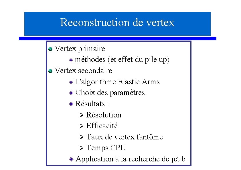 Reconstruction de vertex Vertex primaire méthodes (et effet du pile up) Vertex secondaire L'algorithme