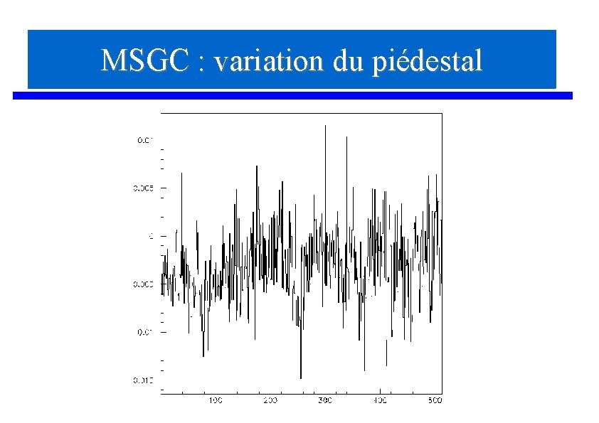 MSGC : variation du piédestal 