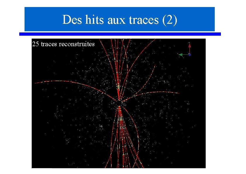 Des hits aux traces (2) 25 traces reconstruites 