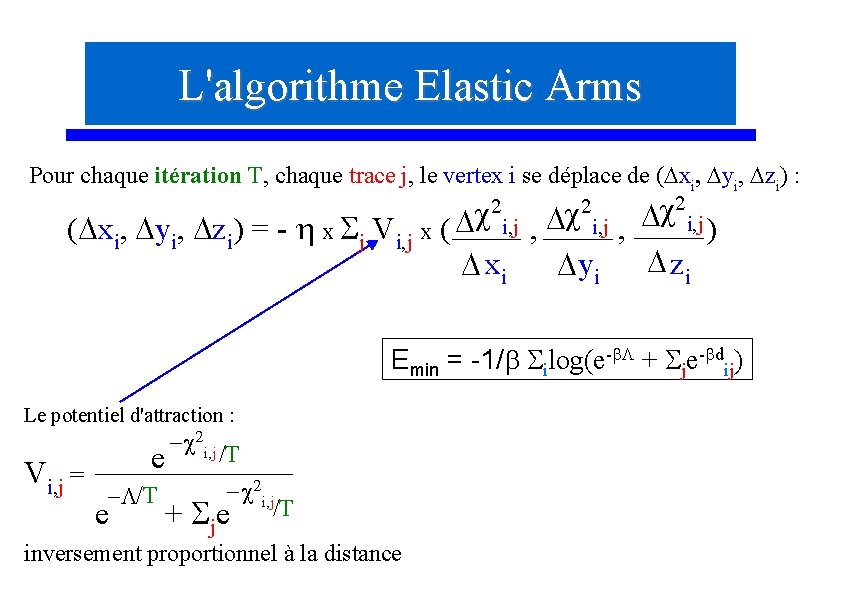 L'algorithme Elastic Arms Pour chaque itération T, chaque trace j, le vertex i se