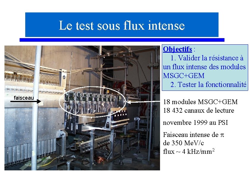 Le test sous flux intense Objectifs : 1. Valider la résistance à un flux