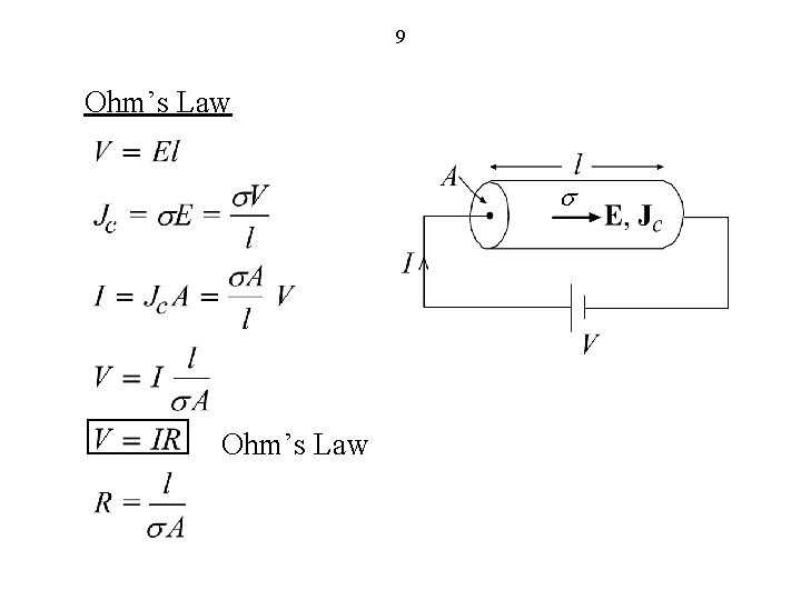 9 Ohm’s Law 