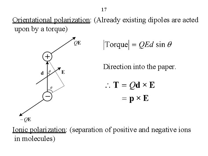 17 Orientational polarization: (Already existing dipoles are acted upon by a torque) Direction into