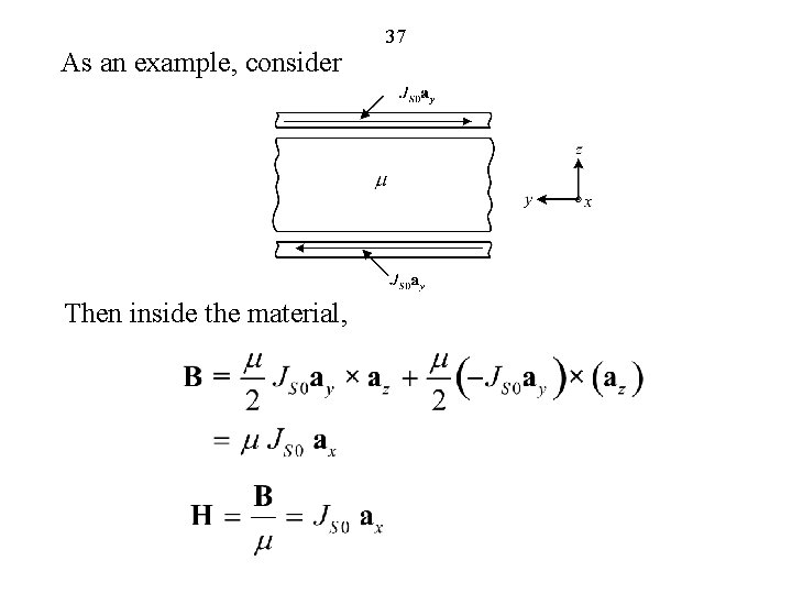 As an example, consider Then inside the material, 37 