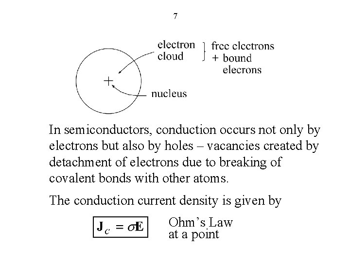 7 In semiconductors, conduction occurs not only by electrons but also by holes –