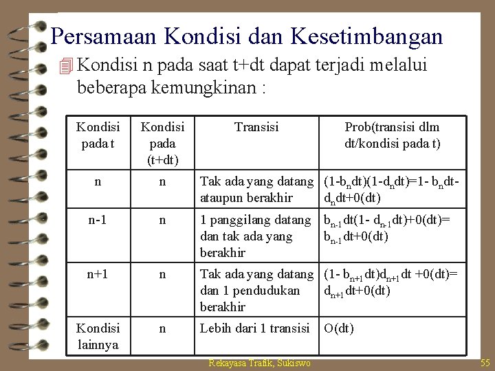 Persamaan Kondisi dan Kesetimbangan 4 Kondisi n pada saat t+dt dapat terjadi melalui beberapa