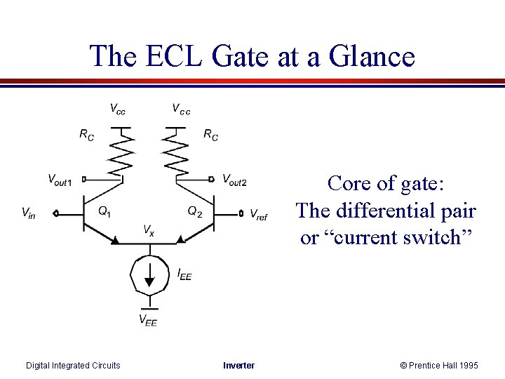 The ECL Gate at a Glance Core of gate: The differential pair or “current