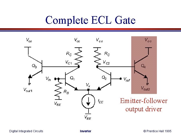 Complete ECL Gate Emitter-follower output driver Digital Integrated Circuits Inverter © Prentice Hall 1995