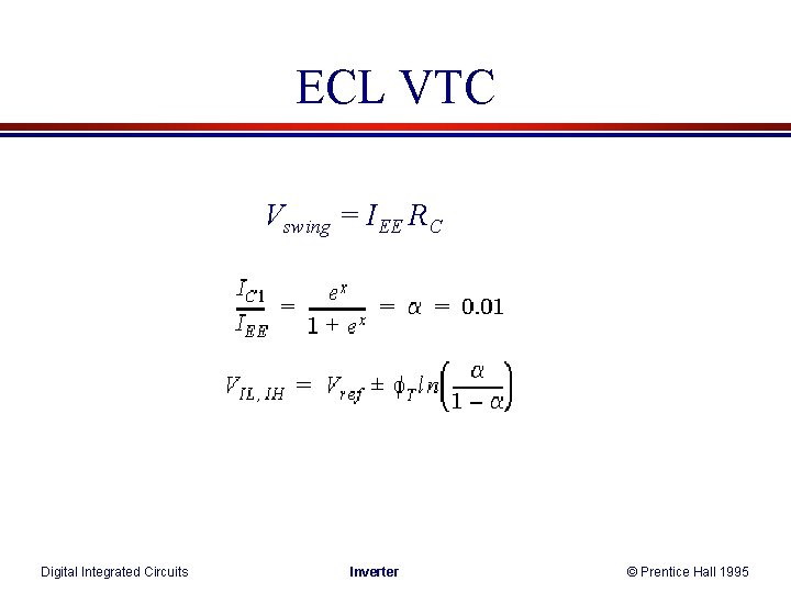 ECL VTC Vswing = IEE RC Digital Integrated Circuits Inverter © Prentice Hall 1995