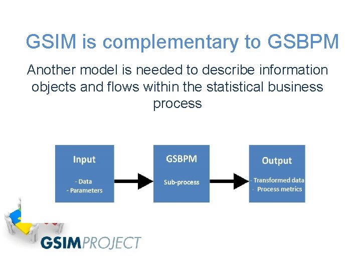 GSIM is complementary to GSBPM Another model is needed to describe information objects and