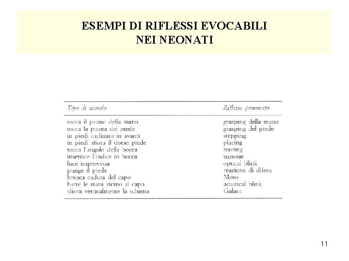 ESEMPI DI RIFLESSI EVOCABILI NEONATI 11 