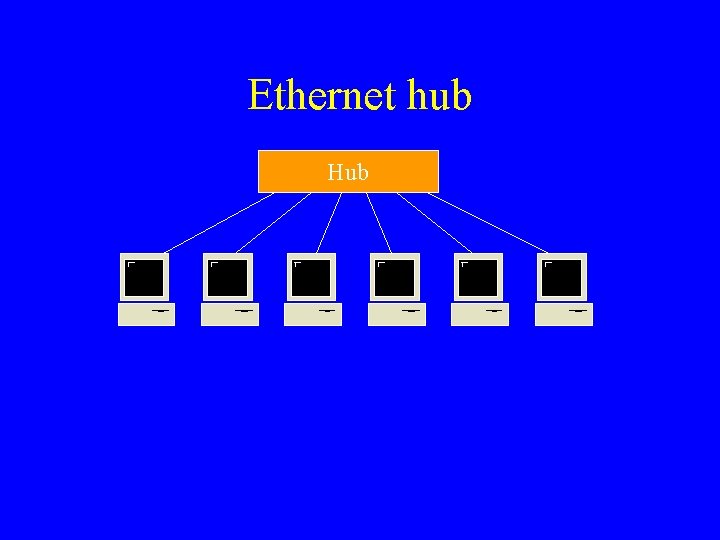Ethernet hub Hub 