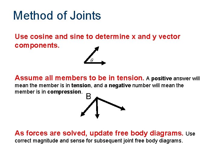 Calculating Truss Forces Principles of Engineering 2012 Project