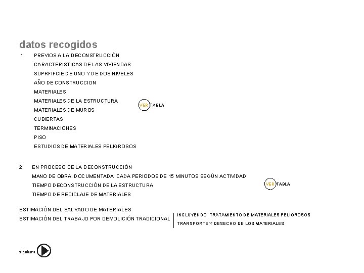 datos recogidos 1. PREVIOS A LA DECONSTRUCCIÓN CARACTERISTICAS DE LAS VIVIENDAS SUPRFIFCIE DE UNO