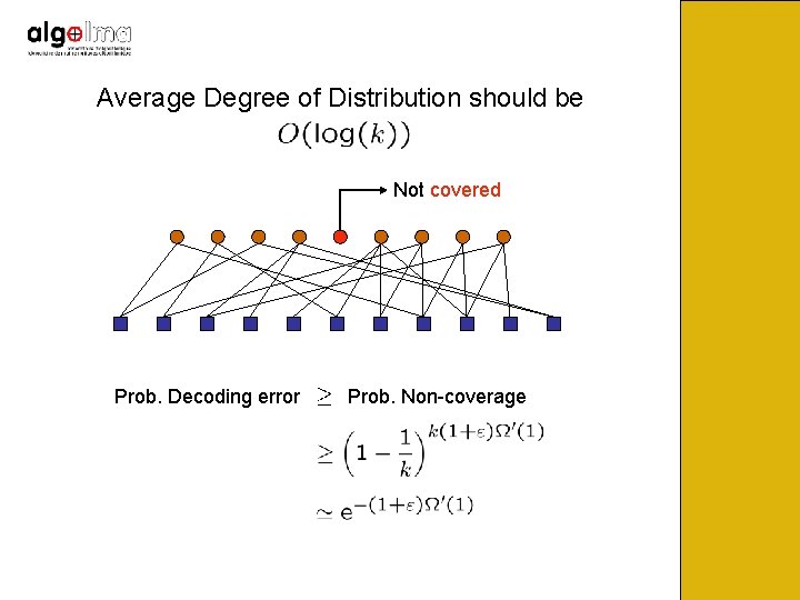 Average Degree of Distribution should be Not covered Prob. Decoding error Prob. Non-coverage 