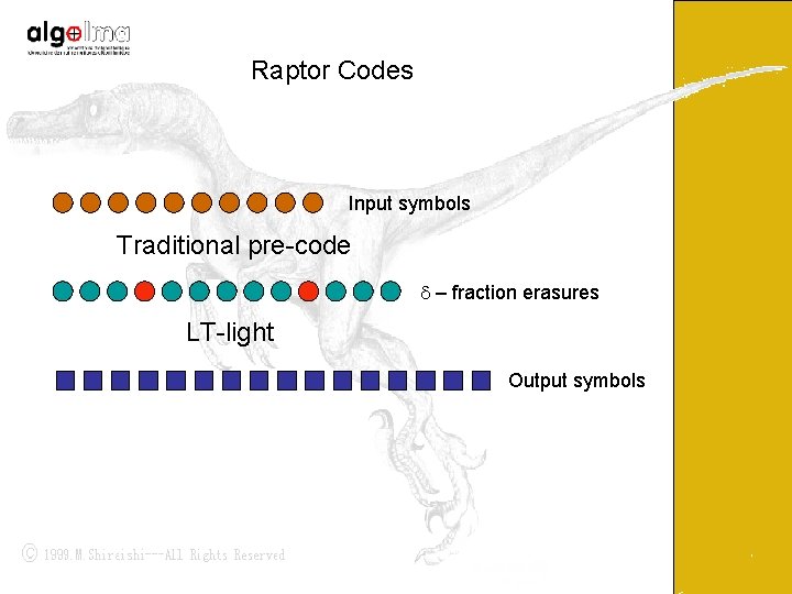 Raptor Codes Input symbols Traditional pre-code d – fraction erasures LT-light Output symbols 