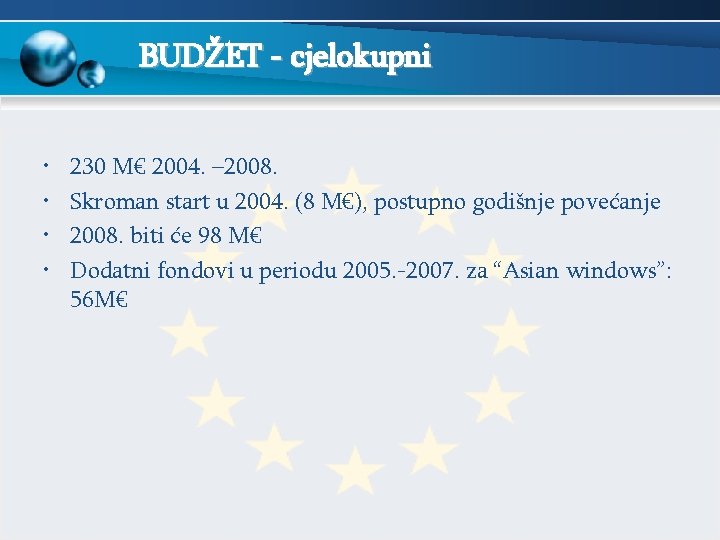 BUDŽET - cjelokupni • • 230 M€ 2004. – 2008. Skroman start u 2004.