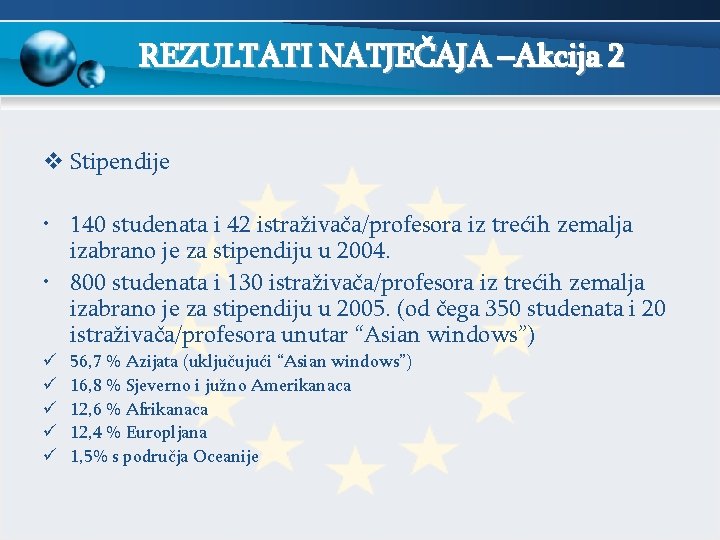 REZULTATI NATJEČAJA –Akcija 2 v Stipendije • 140 studenata i 42 istraživača/profesora iz trećih