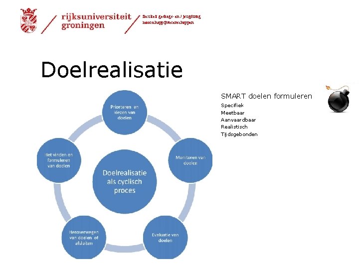 faculteit gedrags- en / jeugdzorg maatschappijwetenschappen Doelrealisatie SMART doelen formuleren Specifiek Meetbaar Aanvaardbaar Realistisch